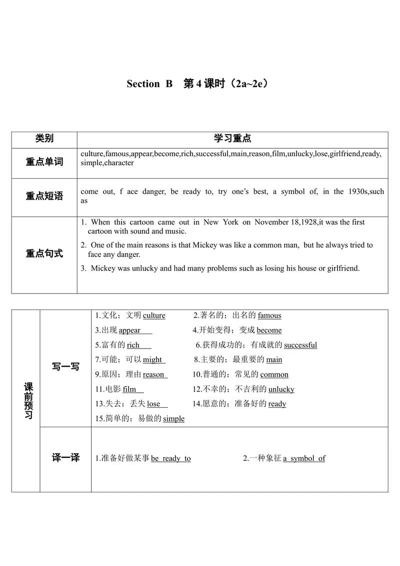 《SectionB第4课时（导学案）_初中英语789_最新人教版英语八年级上册_老版（含有参考价值）_01教案人教版初中英语八上（多版本）易提分旗舰店_人教版英语8年级上教案教案0_281》第1页预览