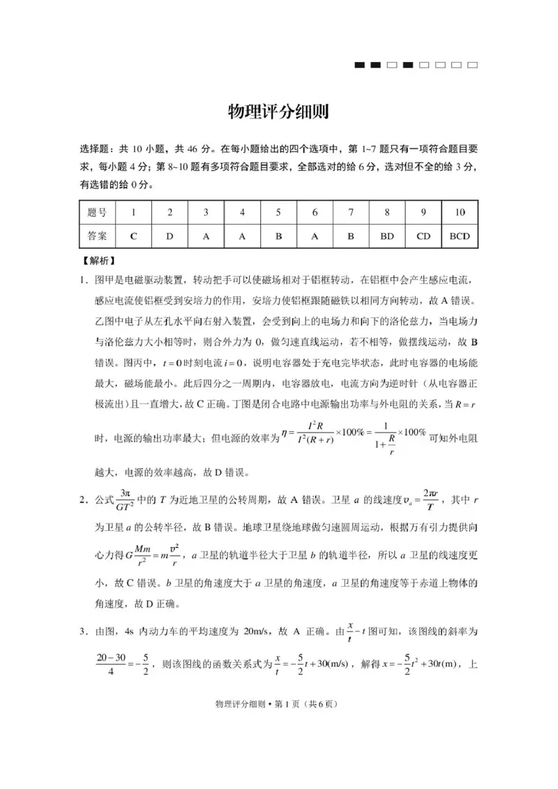 《西南名校联盟2026届“3+3+3”高考备考诊断性联考(四)物理答案_2024-2027高三(6-6月题库)_2026年05月高三试卷_260502西南名校联盟2026届“3+3+3”高考备考诊断性联考(四)(全科)》第1页预览