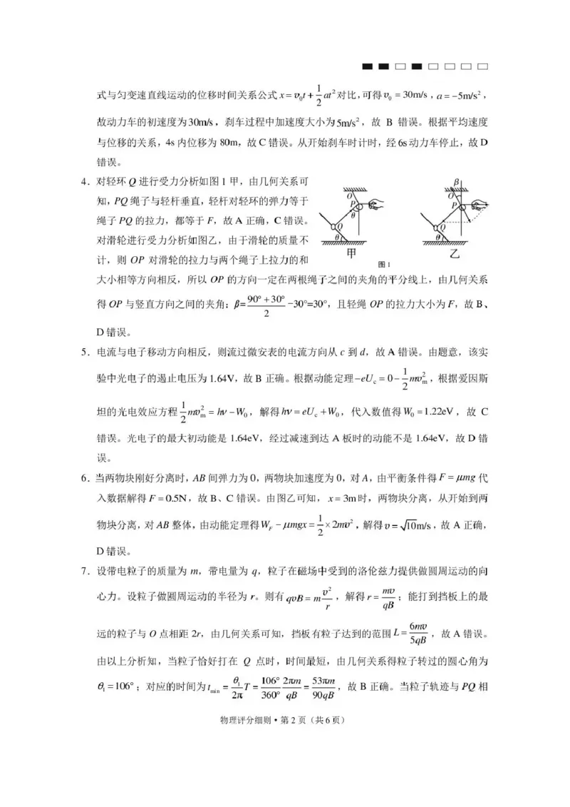 《西南名校联盟2026届“3+3+3”高考备考诊断性联考(四)物理答案_2024-2027高三(6-6月题库)_2026年05月高三试卷_260502西南名校联盟2026届“3+3+3”高考备考诊断性联考(四)(全科)》第2页预览