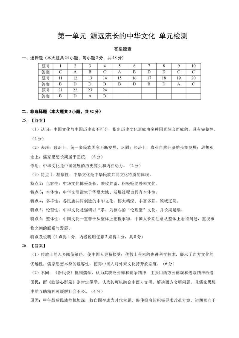《第一单元源远流长的中华文化（单元检测）（参考答案）_新版高中_高中历史新版_高中历史选择性必修3（统编版）_大单元教学课件+教学设计-P21_第一单元源远流长的中华文化》第1页预览
