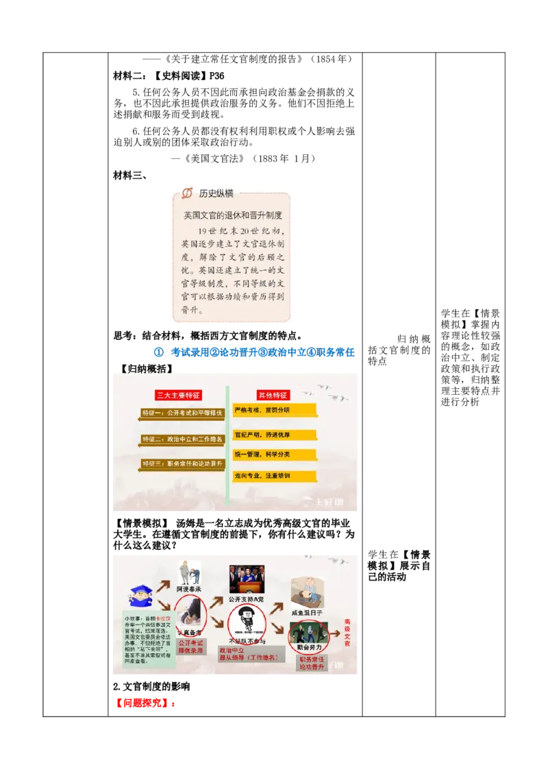 《第6课西方的文官制度（教学设计）-（统编版选必1）_新版高中_高中历史新版_高中历史选择性必修1（统编版）_教学设计》第5页预览