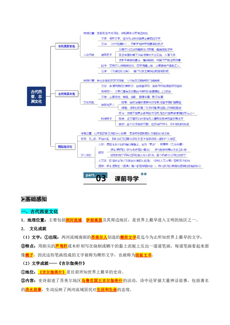 《第3课古代西亚、非洲文化（学生版）_新版高中_高中历史新版_高中历史选择性必修3（统编版）_同步讲义-P5_2025版》第2页预览