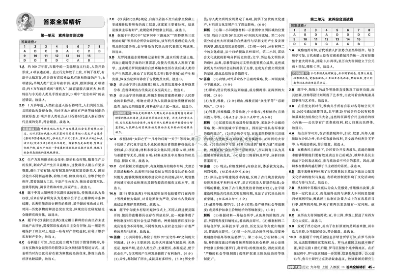 《答案_1062027《曲一线•5年中考3年模拟初中试卷》（7-9年级上）_2027《曲一线•5年中考3年模拟初中试卷》（9年级上）（历史）（人教版）》第1页预览