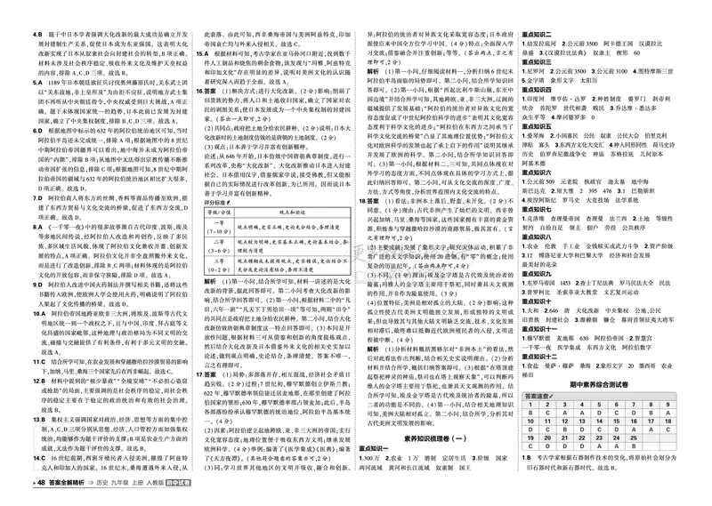 《答案_1062027《曲一线•5年中考3年模拟初中试卷》（7-9年级上）_2027《曲一线•5年中考3年模拟初中试卷》（9年级上）（历史）（人教版）》第4页预览