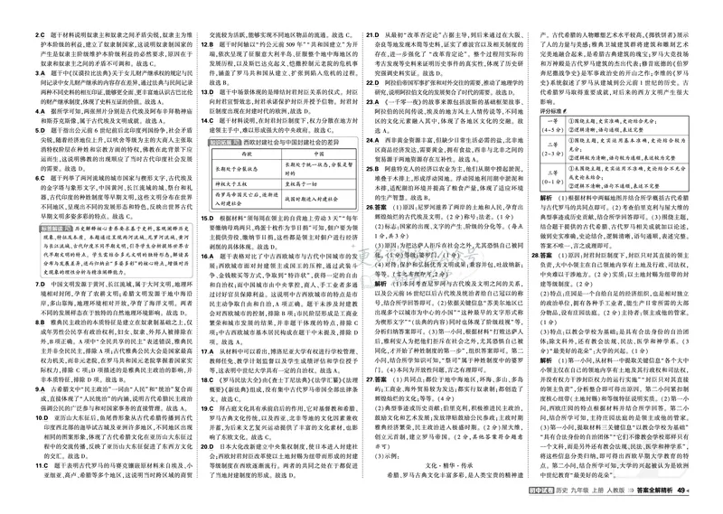 《答案_1062027《曲一线•5年中考3年模拟初中试卷》（7-9年级上）_2027《曲一线•5年中考3年模拟初中试卷》（9年级上）（历史）（人教版）》第5页预览