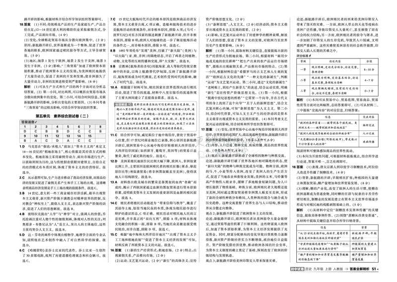 《答案_1062027《曲一线•5年中考3年模拟初中试卷》（7-9年级上）_2027《曲一线•5年中考3年模拟初中试卷》（9年级上）（历史）（人教版）》第7页预览