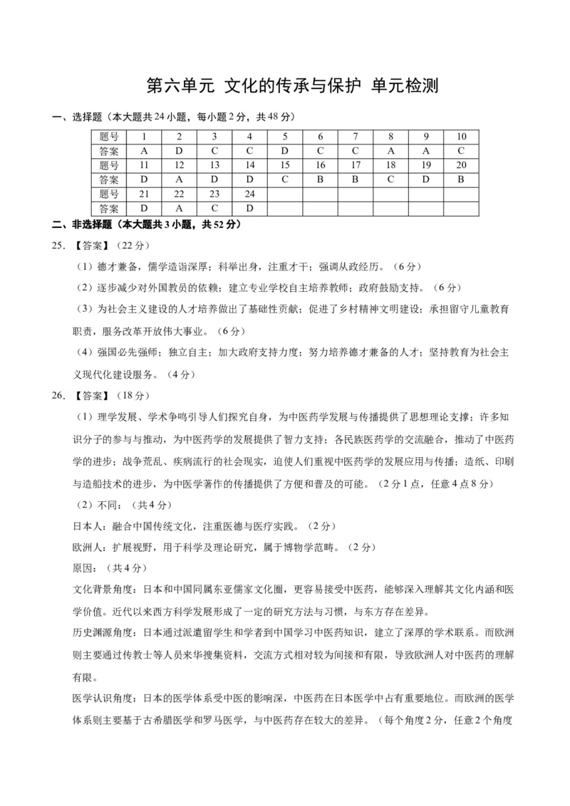 《第六单元文化的传承与保护（单元检测）（参考答案）_新版高中_高中历史新版_高中历史选择性必修3（统编版）_大单元教学课件+教学设计-P21_第六单元文化的传承与保护》第1页预览