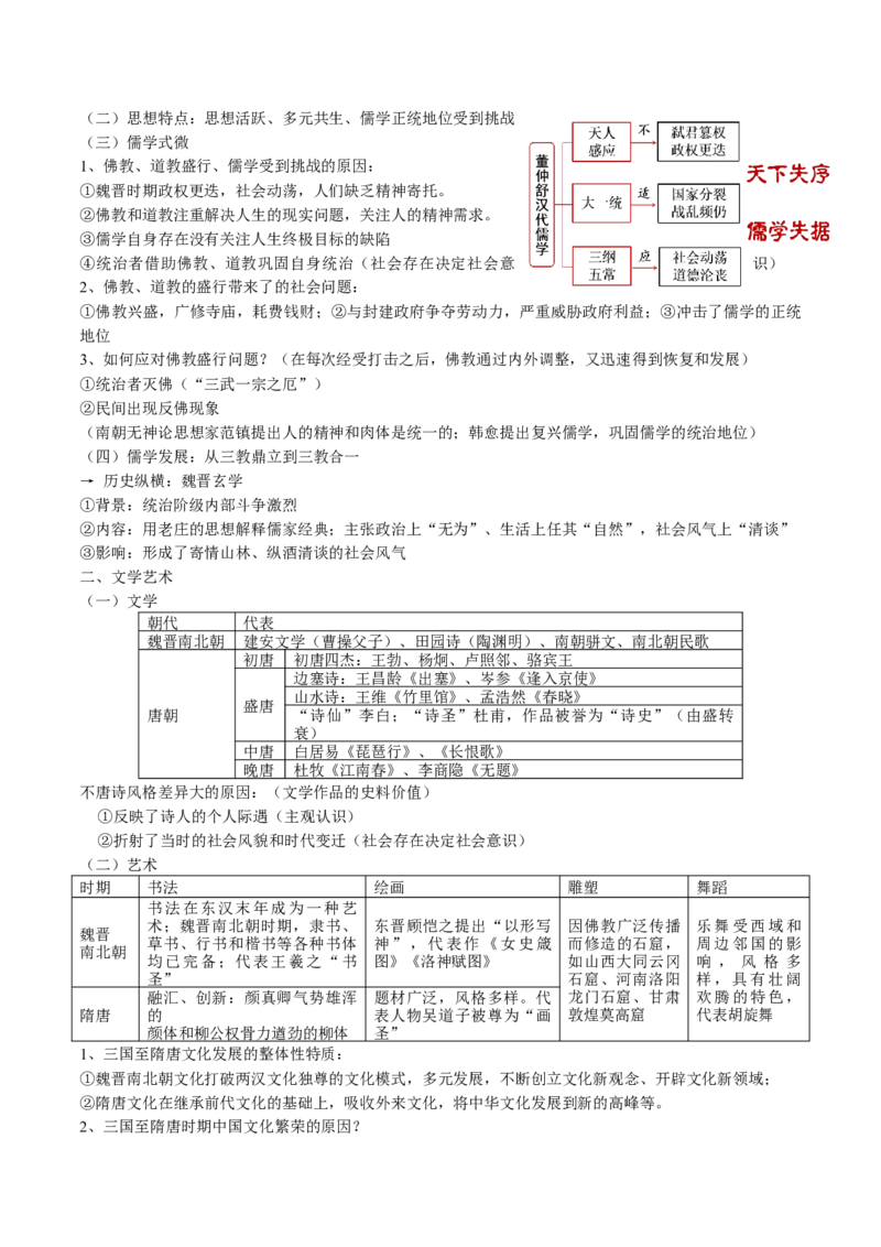 《第8课三国至隋唐的文化（学案）-（中外历史纲要上册）_新版高中_高中历史新版_高中历史纲要上（统编版）_同步讲义-P5_2024版》第7页预览