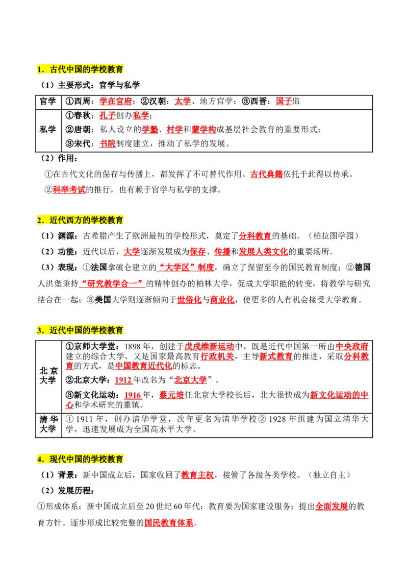 《第六单元文化的传承与保护（知识清单）-（选择性必修3：文化交流与传播）_新版高中_高中历史新版_高中历史选择性必修3（统编版）_单元复习专项-P43_2025版》第2页预览