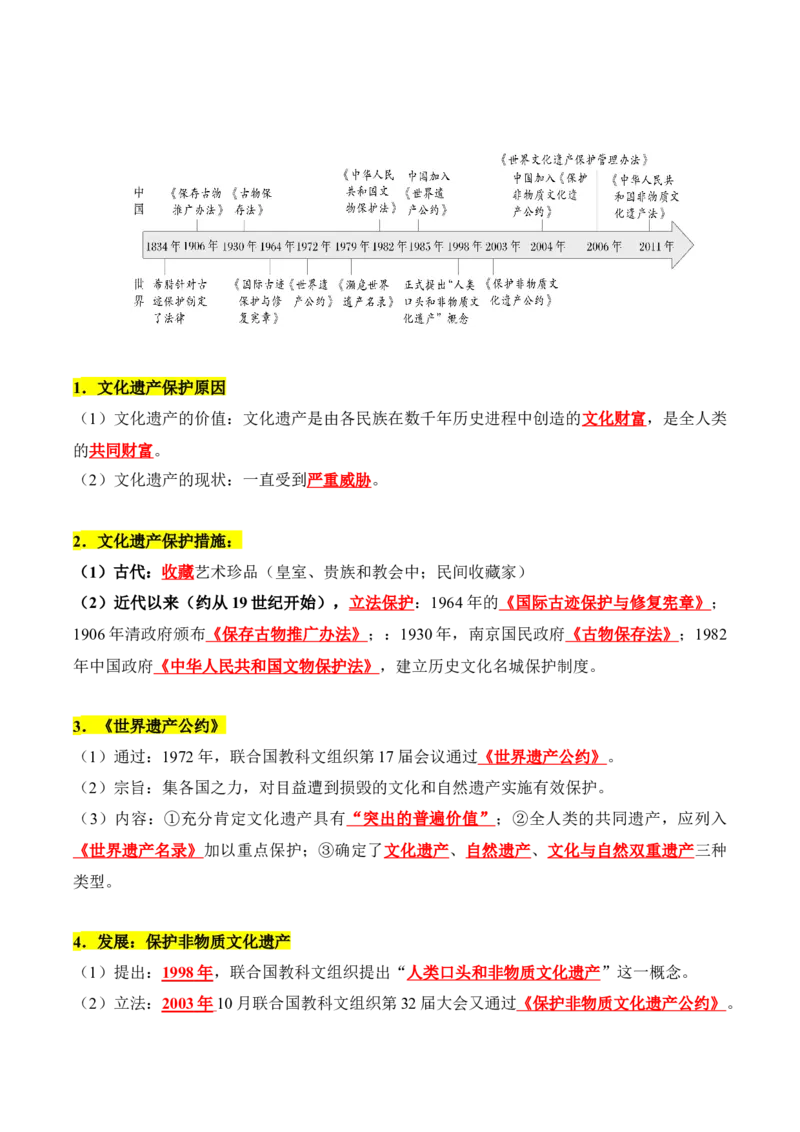 《第六单元文化的传承与保护（知识清单）-（选择性必修3：文化交流与传播）_新版高中_高中历史新版_高中历史选择性必修3（统编版）_单元复习专项-P43_2025版》第4页预览