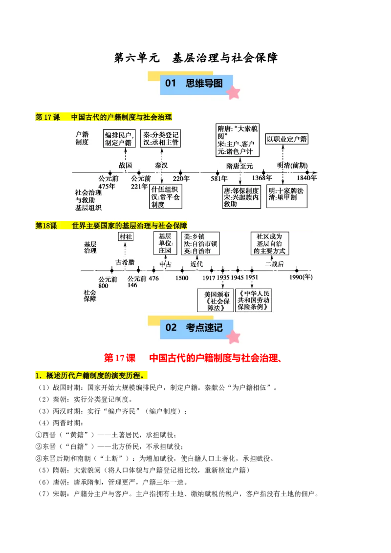 《第六单元基层治理与社会保障（知识清单）-（选择性必修1：国家制度与社会治理）_新版高中_高中历史新版_高中历史选择性必修1（统编版）_单元复习专项-P43_2025版》第1页预览