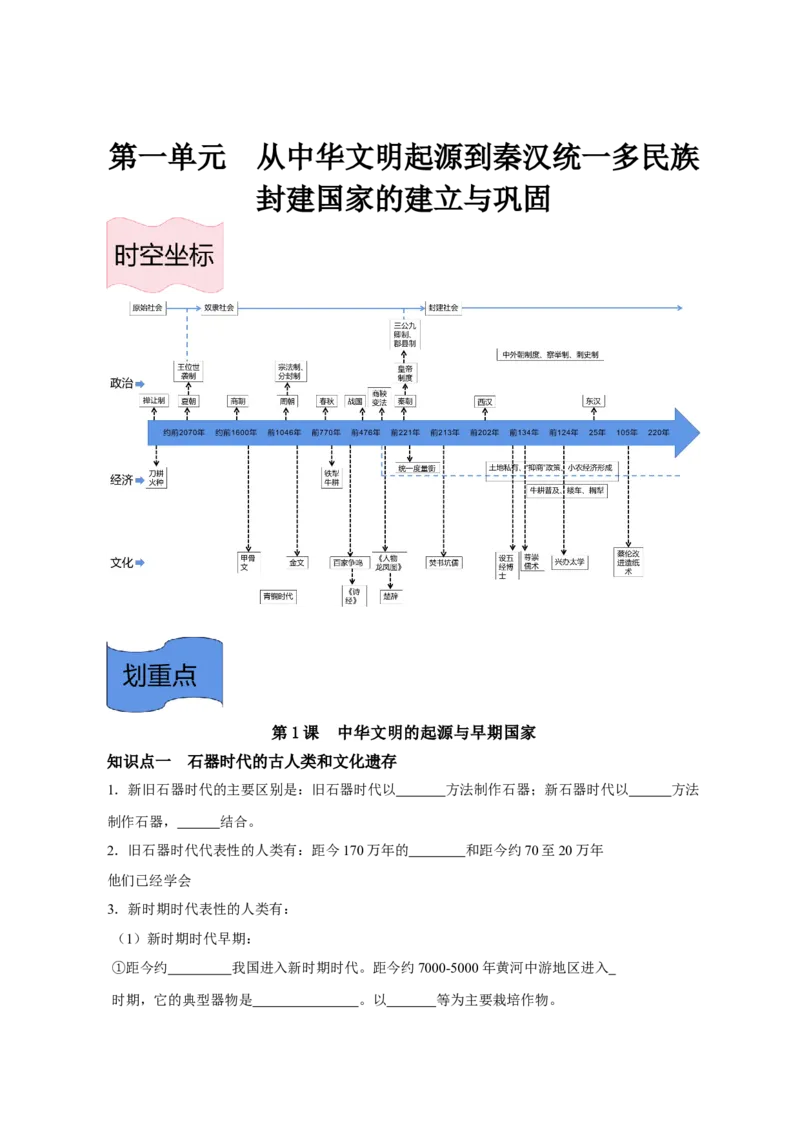 《纲要上册第一单元从中华文明起源到秦汉统一多民族封建国家的建立与巩固-（统编版•）（含答案）_新版高中_高中历史新版_高中历史纲要上（统编版）_基础知识汇总-F32》第1页预览