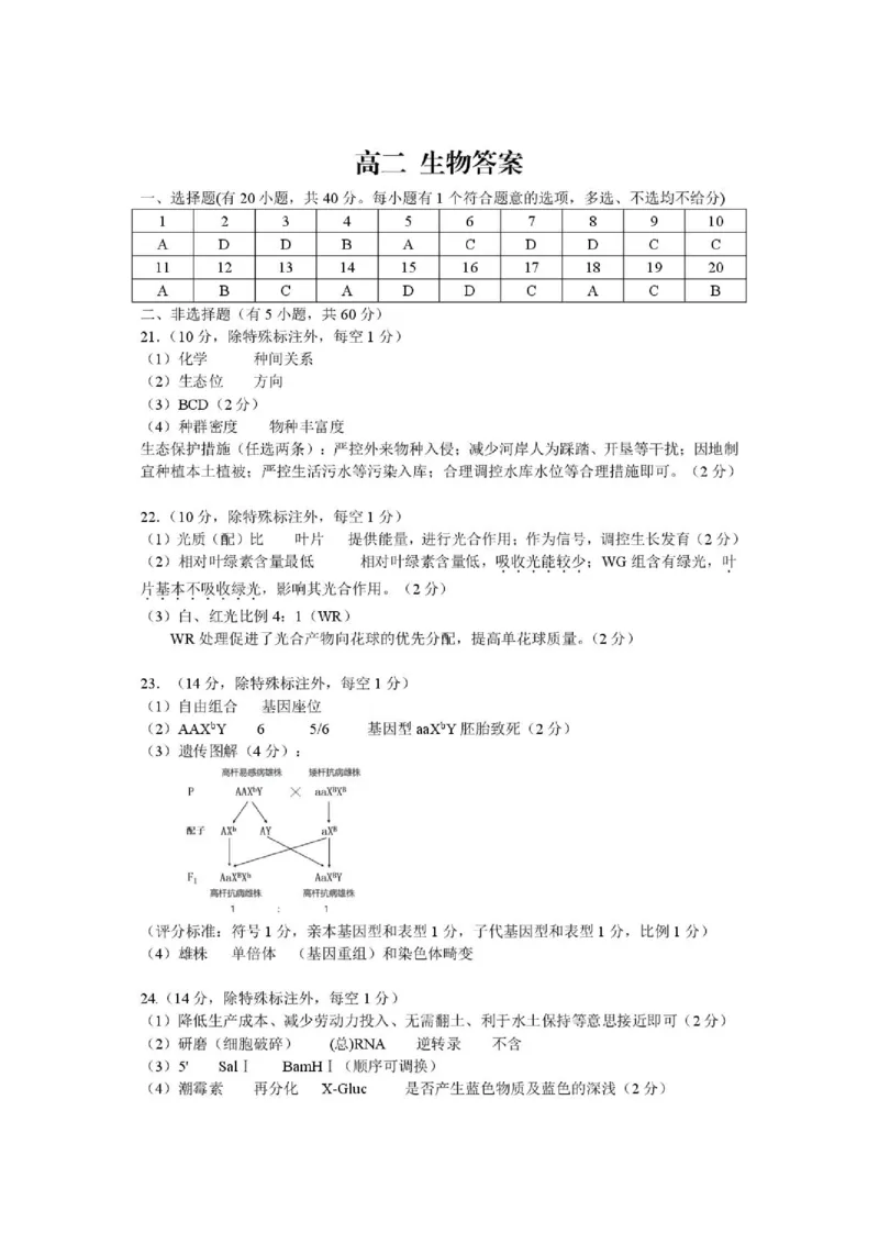 《答案_2024-2027高二（7-7月题库）_2026年06月高二试卷_260618浙江省衢州市2025-2026学年高二下学期6月期末考试（全）_978》第1页预览