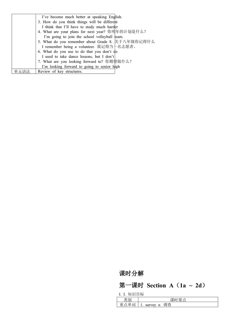 《推荐Unit14IremembermeetingallofyouinGrade7.(学案1)_初中英语789_26秋最新人教版英语九年级上册_26秋人教九上_39、赠送其它资料_旧版资料_3.导学案_方案2》第2页预览