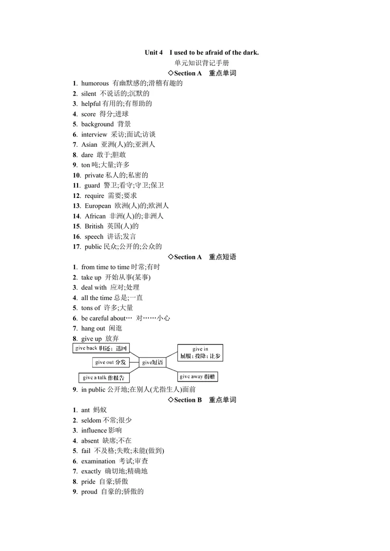 《单元知识背记手册_初中英语789_26秋最新人教版英语九年级上册_26秋人教九上_39、赠送其它资料_旧版资料_7.复习课件_复习习题导学案课件_Unit4word习题》第1页预览