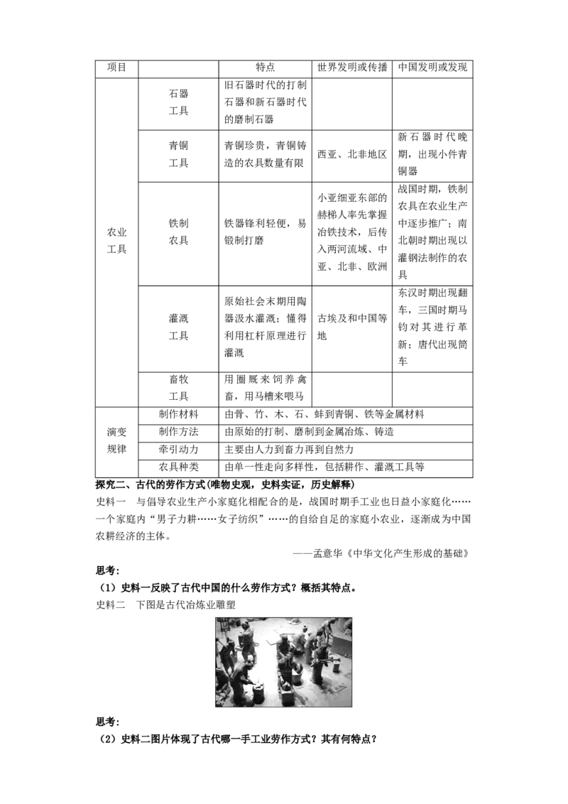 《第4课古代的生产工具与劳作（导学案）-（统编版选必2）_新版高中_高中历史新版_高中历史选择性必修2（统编版）_导学案》第7页预览