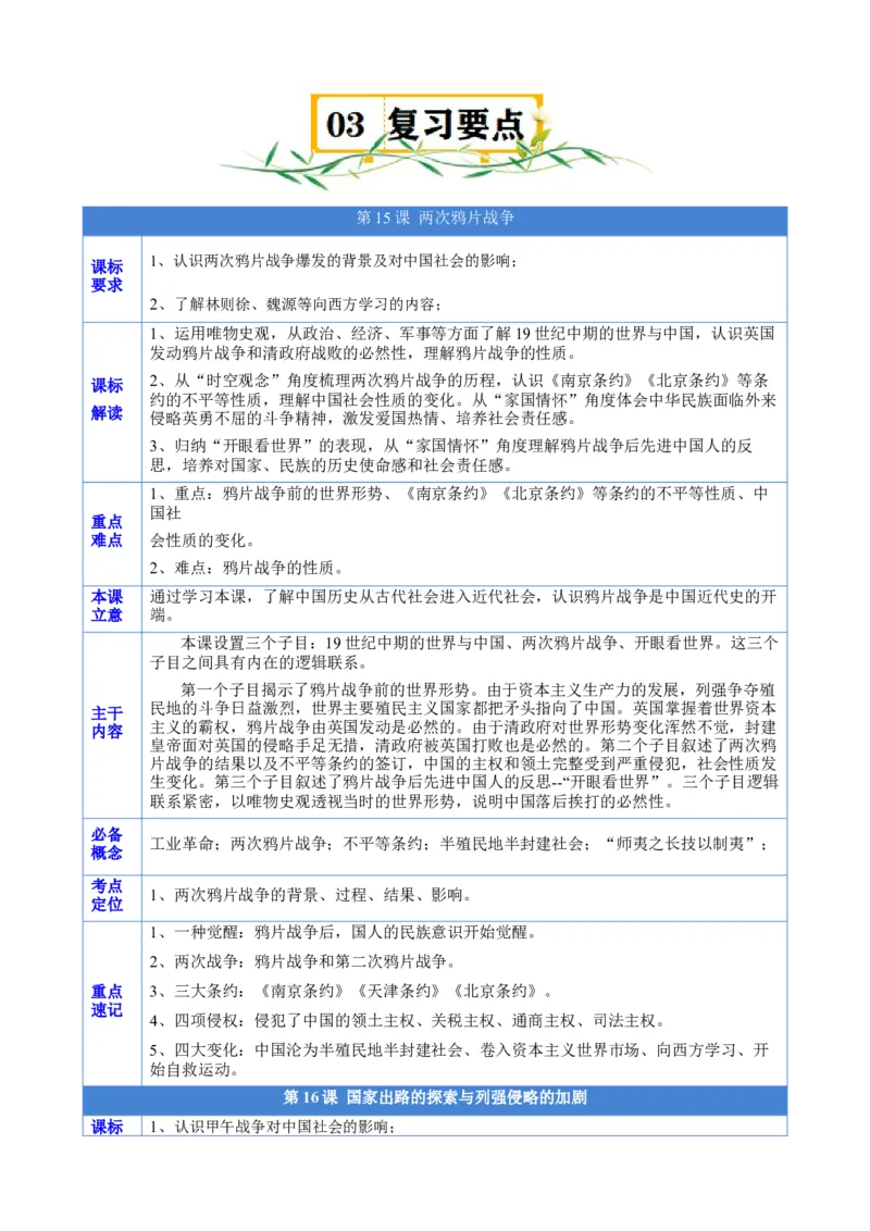 《第五单元（知识清单）（统编版中外历史纲要上）_新版高中_高中历史新版_高中历史纲要上（统编版）_单元复习专项-P43_2024版》第4页预览