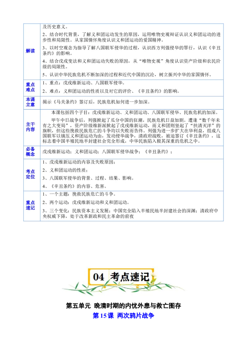 《第五单元（知识清单）（统编版中外历史纲要上）_新版高中_高中历史新版_高中历史纲要上（统编版）_单元复习专项-P43_2024版》第6页预览