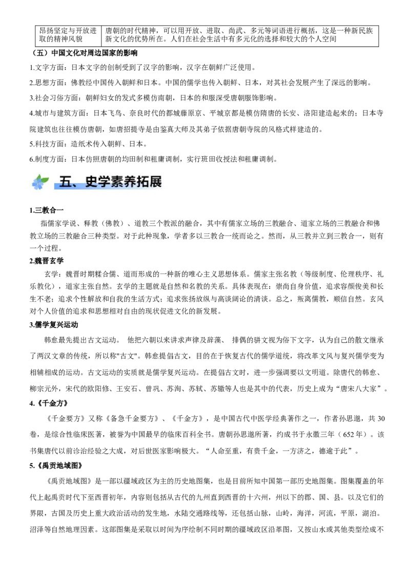 《第8课三国至隋唐的文化（学案）-（统编版中外历史纲要上册）_新版高中_高中历史新版_高中历史纲要上（统编版）_大单元教学课件+教学设计-P21》第6页预览