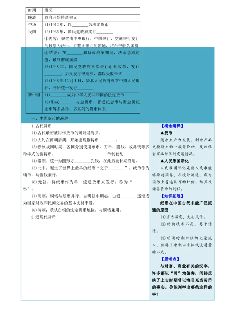 《第15课货币的使用与世界货币体系的形成（学生版）_新版高中_高中历史新版_高中历史选择性必修1（统编版）_同步讲义_2024版》第2页预览