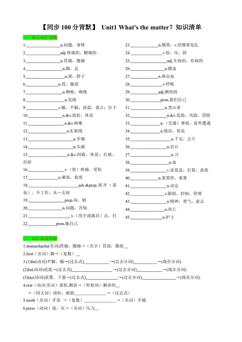 《背默Unit1What'sthematter？知识清单（默写版）_初中英语789_最新人教版英语八年级下册_旧版（有参考价值）_版本二_八年级英语下册（人教版）_同步知识背默-V30》第1页预览