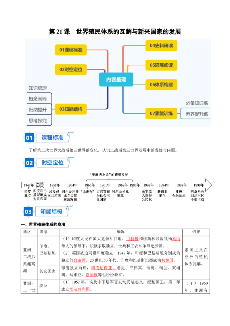 《第21课世界殖民体系的瓦解与新兴国家的发展（教师版）_新版高中_高中历史新版_高中历史纲要下（统编版）_同步讲义-P5_2024版》第1页预览