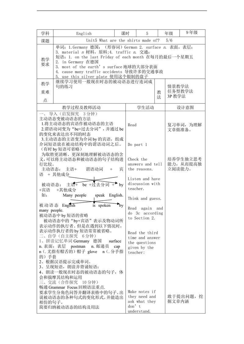 《（2014秋）新人教版英语九年级上册Unit5Whataretheshirtsmadeof表格式教案5_初中英语789_26秋最新人教版英语九年级上册_26秋人教九上_39、赠送其它资料_旧版资料_16.说课稿_Unit5》第1页预览