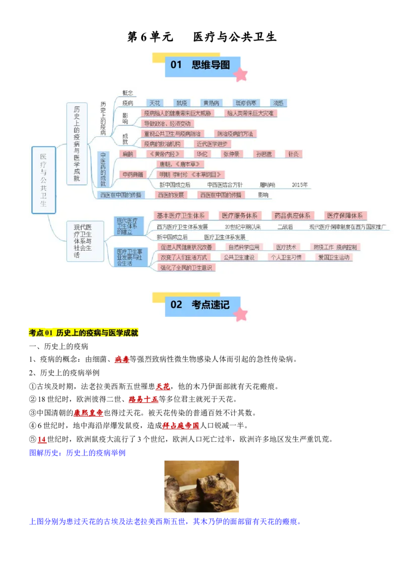 《第6单元医疗与公共卫生（知识清单）-（选择性必修2：经济与社会生活）_新版高中_高中历史新版_高中历史选择性必修2（统编版）_单元复习专项-P43_2025版》第1页预览