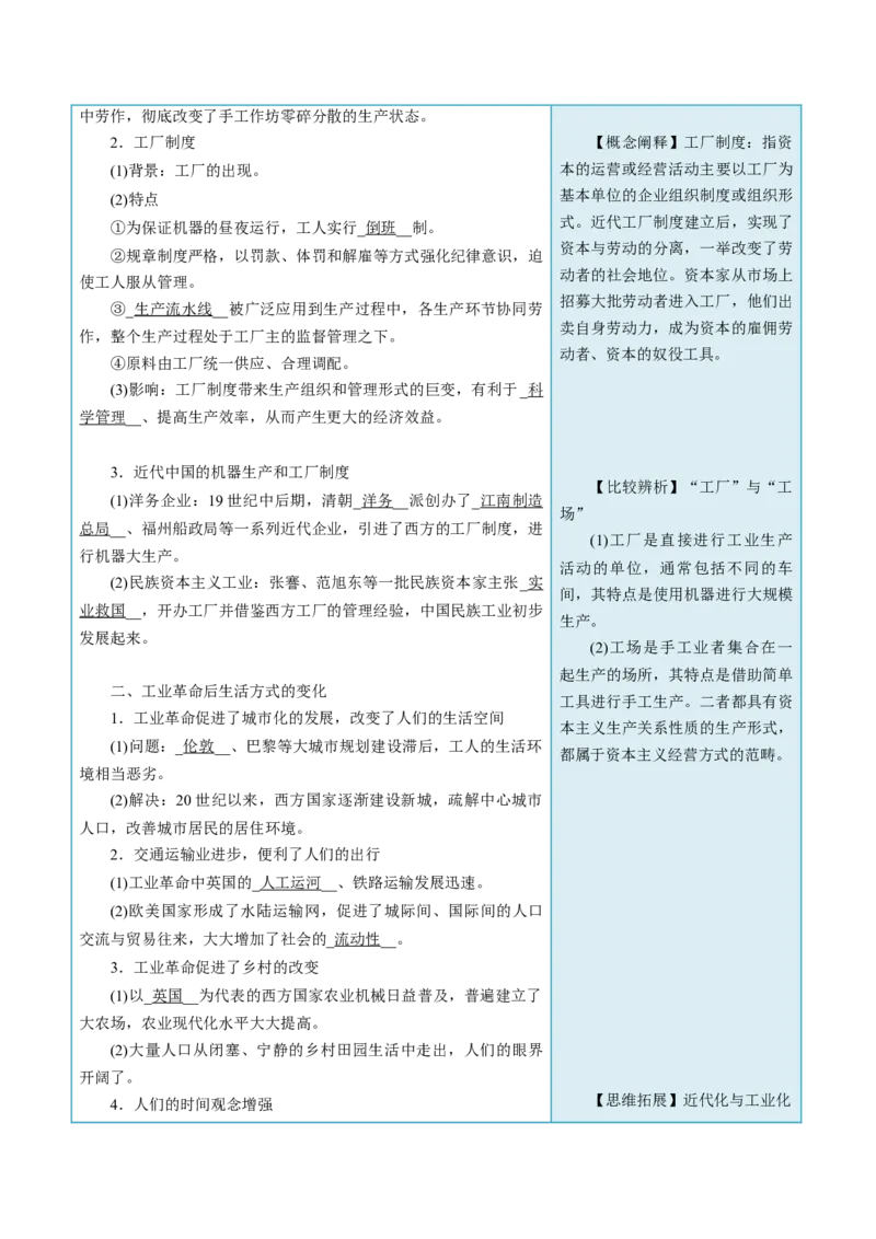 《第5课工业革命与工厂制度-选择性必修2：经济与社会生活）_新版高中_高中历史新版_高中历史选择性必修2（统编版）_同步讲义-P5_2024版》第2页预览