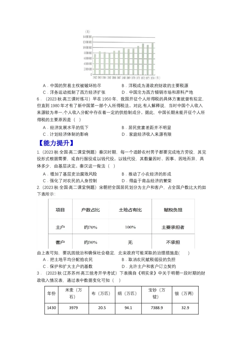 《第16课中国赋税制度的演变（分层作业）-（统编版选必1）（原卷版）_新版高中_高中历史新版_高中历史选择性必修1（统编版）_分层作业》第2页预览