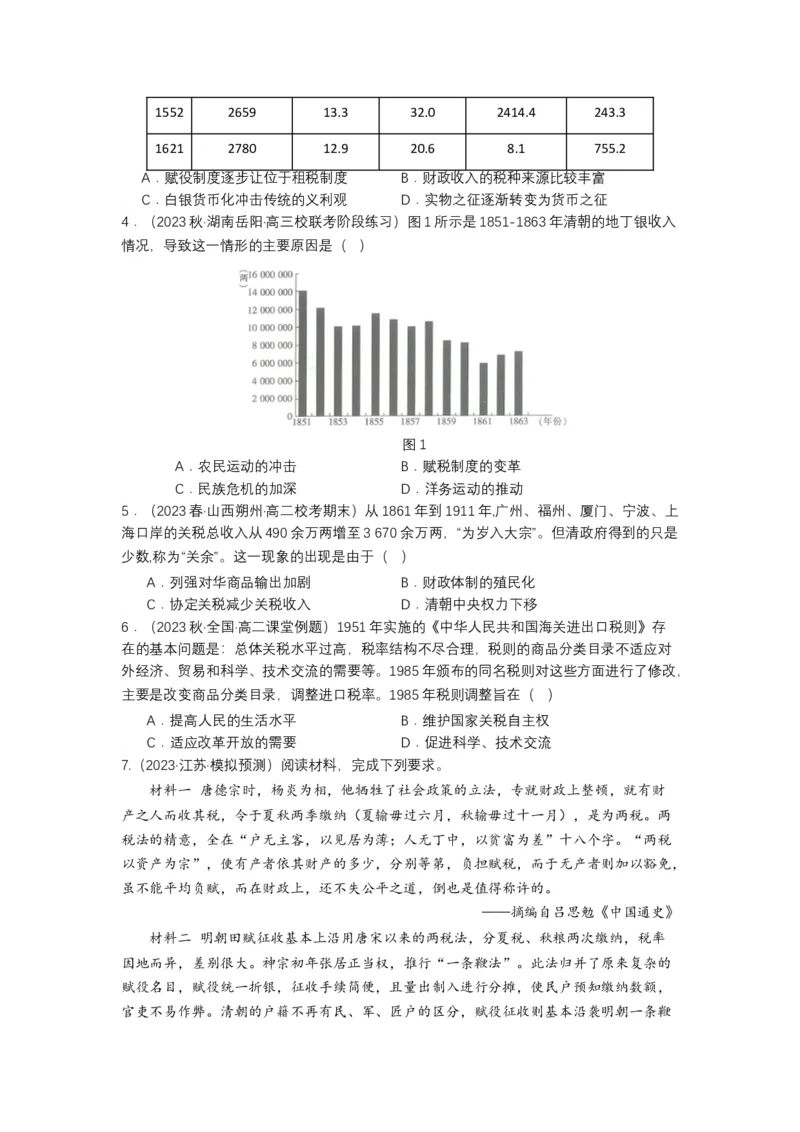 《第16课中国赋税制度的演变（分层作业）-（统编版选必1）（原卷版）_新版高中_高中历史新版_高中历史选择性必修1（统编版）_分层作业》第3页预览