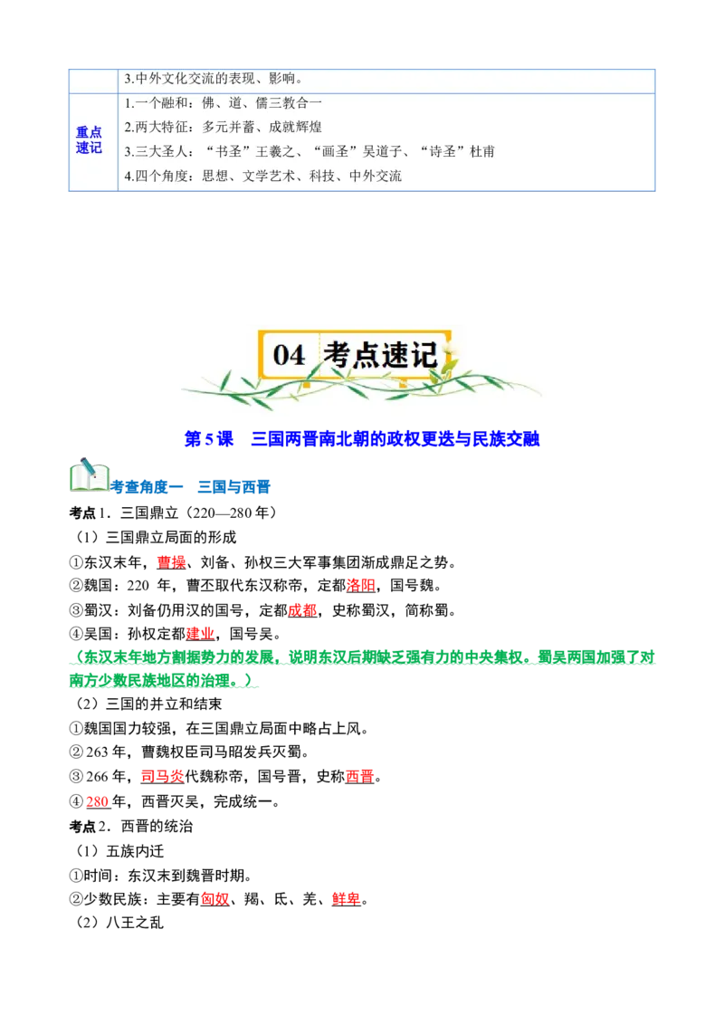 《第二单元速记清单（统编版中外历史纲要上）_新版高中_高中历史新版_高中历史纲要上（统编版）_知识清单》第6页预览