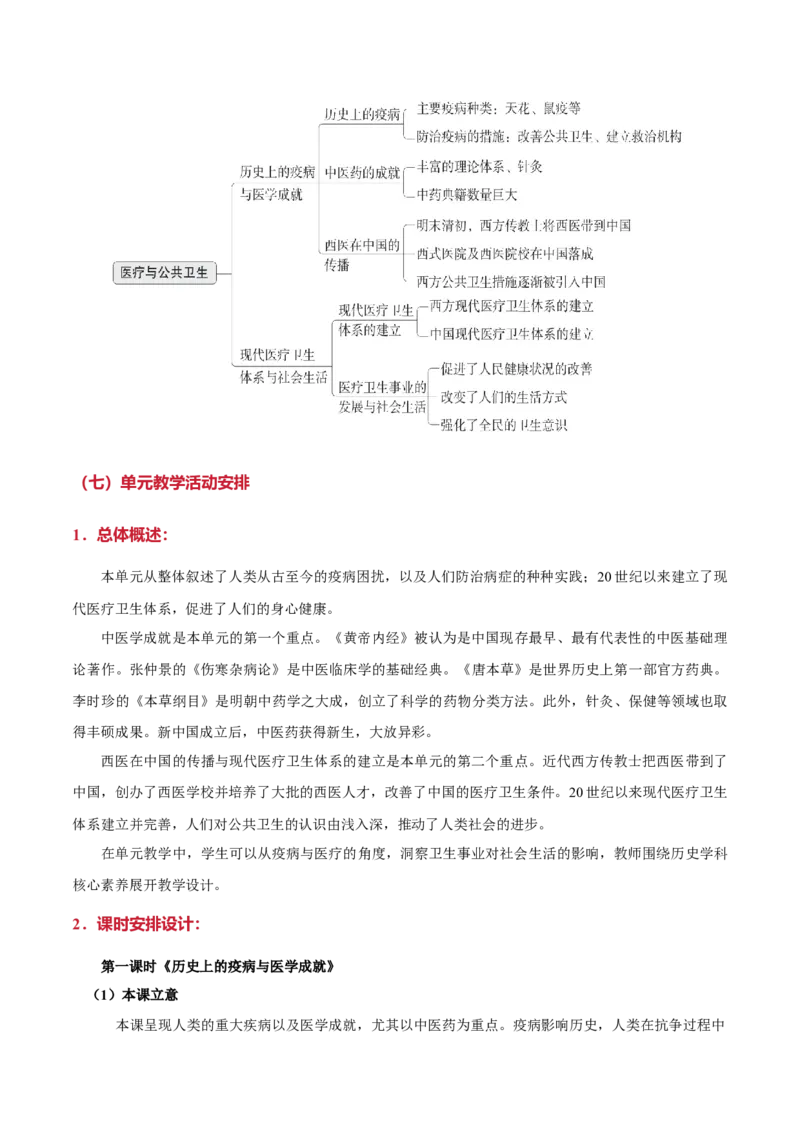 《第六单元医疗与公共卫生（大单元教学设计）-（统编版选择性必修二）_新版高中_高中历史新版_高中历史选择性必修2（统编版）_大单元教学课件+教学设计-P21_第六单元医疗与公共卫生》第3页预览