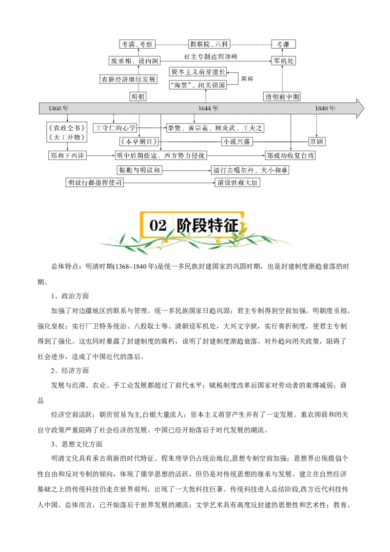 《第四单元（知识清单）（统编版中外历史纲要上）_新版高中_高中历史新版_高中历史纲要上（统编版）_单元复习专项-P43_2024版》第3页预览
