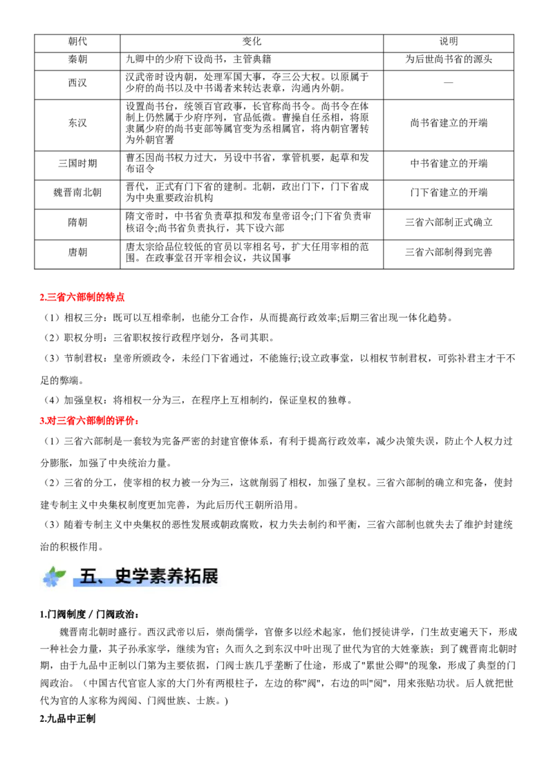 《第7课隋唐制度的变化与创新（学案）-（统编版中外历史纲要上册）_新版高中_高中历史新版_高中历史纲要上（统编版）_大单元教学课件+教学设计-P21》第6页预览