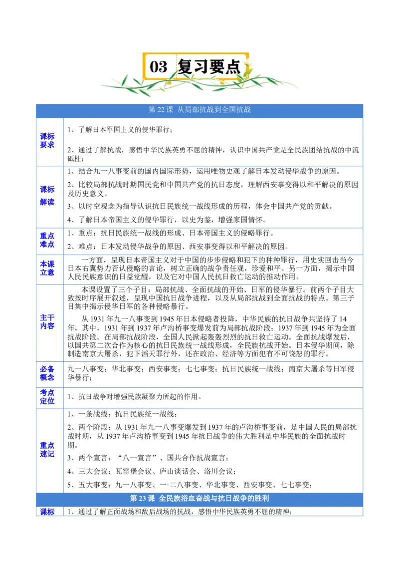 《第八单元（知识清单）（统编版中外历史纲要上）_新版高中_高中历史新版_高中历史纲要上（统编版）_单元复习专项-P43_2024版》第4页预览
