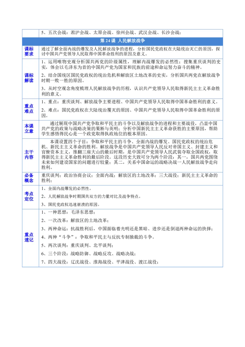 《第八单元（知识清单）（统编版中外历史纲要上）_新版高中_高中历史新版_高中历史纲要上（统编版）_单元复习专项-P43_2024版》第6页预览
