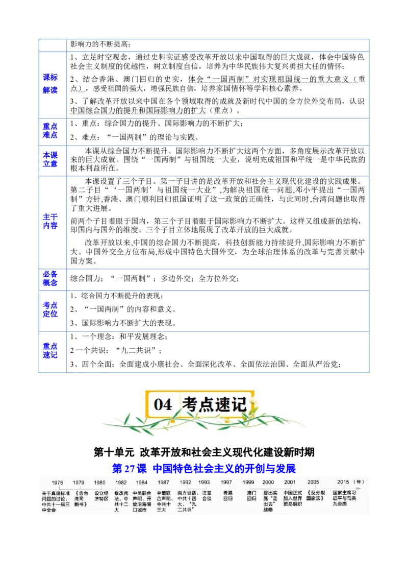 《第十单元速记清单（统编版中外历史纲要上）_新版高中_高中历史新版_高中历史纲要上（统编版）_知识清单》第5页预览