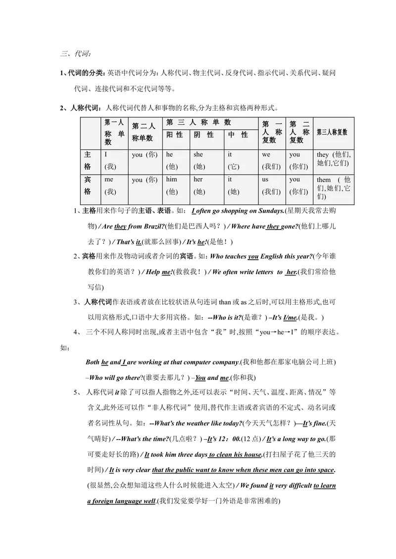 《初中英语语法大全[知识点总结可打印]_初中英语789_26秋最新人教版英语九年级上册_26秋人教九上_39、赠送其它资料_旧版资料_14.知识点_中考知识点》第7页预览