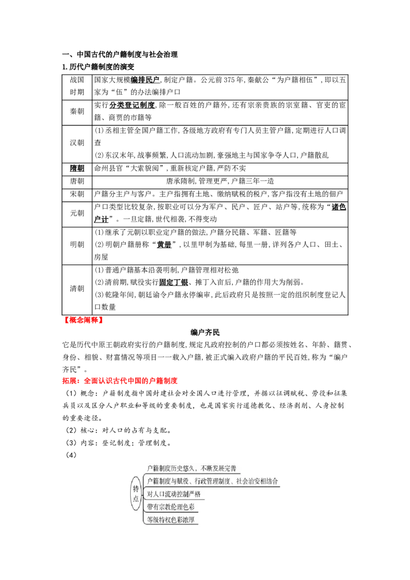 《第六单元基层治理与社会保障（知识清单）-（统编版选必1）_新版高中_高中历史新版_高中历史选择性必修1（统编版）_知识清单》第2页预览