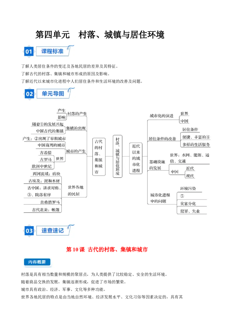《第四单元村落、城镇与居住环境（知识清单）（选择性必修2：经济与社会生活）_新版高中_高中历史新版_高中历史选择性必修2（统编版）_单元复习专项-P43_2024版》第1页预览