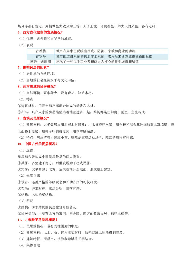 《第四单元村落、城镇与居住环境（知识清单）（选择性必修2：经济与社会生活）_新版高中_高中历史新版_高中历史选择性必修2（统编版）_单元复习专项-P43_2024版》第3页预览