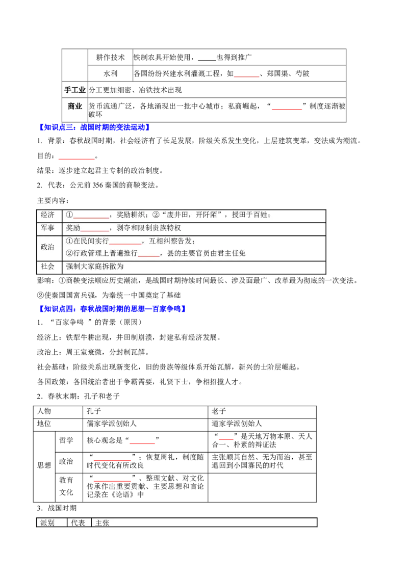 《纲要上中国古代史（知识清单）（填空版）_新版高中_高中历史新版_高中历史选择性必修2（统编版）_期末总复习-P155》第3页预览