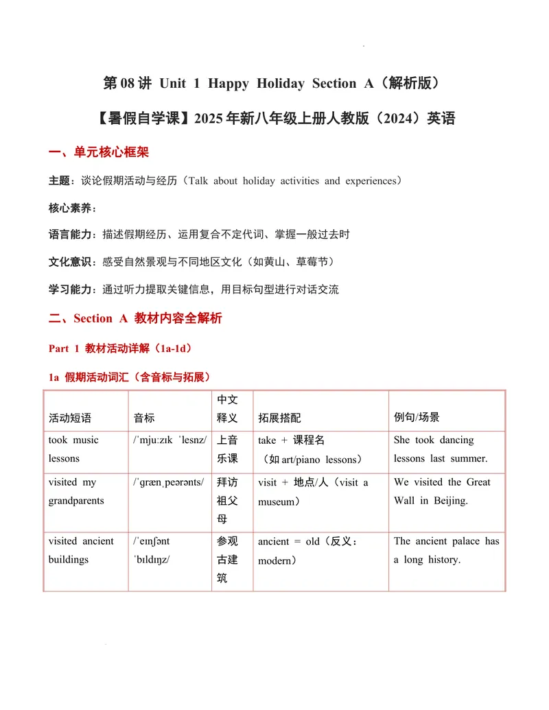 《第08讲unit1HappyHolidaySectionA（解析版）暑假自学课2025年新八年级上册人教版（2024）英语_初中英语789_最新人教版英语八年级上册_新版_初中英语8上新更新第三套可选择》第1页预览