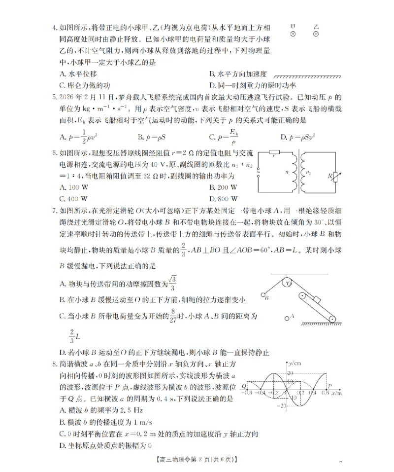 《葫芦岛市县2026届高三下学期期中考试物理_2024-2027高三（6-6月题库）_2026年05月高三试卷_260515辽宁省葫芦岛市葫芦岛市县2026届高三下学期期中考试（全科）》第2页预览
