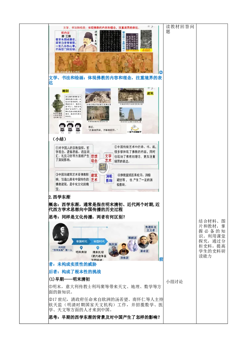 《第2课中华文化的世界意义（教学设计）-（统编版选必3）_新版高中_高中历史新版_高中历史选择性必修3（统编版）_教学设计》第4页预览