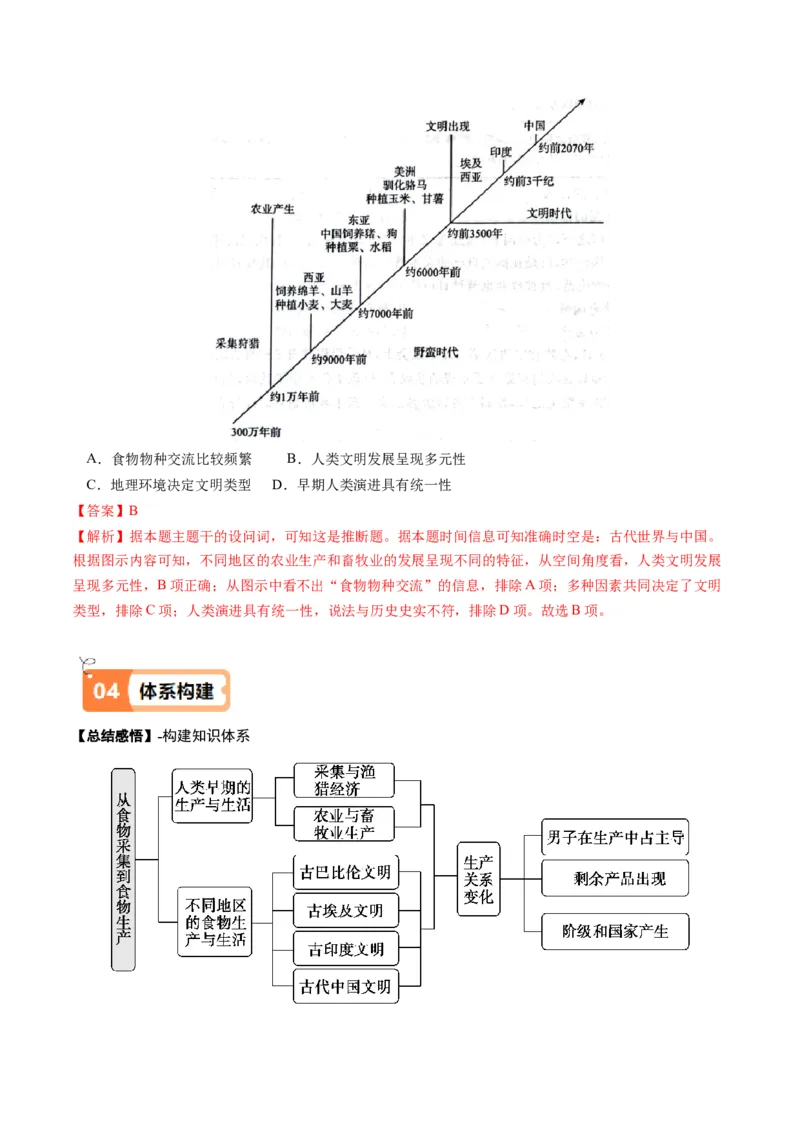 《第1课从食物采集到食物生产（导学案）（教师版）_新版高中_高中历史新版_高中历史选择性必修2（统编版）_同步讲义-P5_2025版》第9页预览