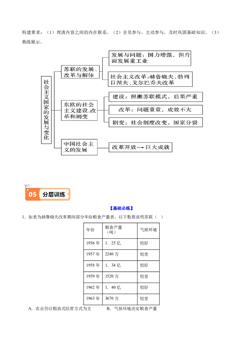 《第20课社会主义国家的发展与变化（教师版）_新版高中_高中历史新版_高中历史纲要下（统编版）_同步讲义-P5_2025版》第7页预览