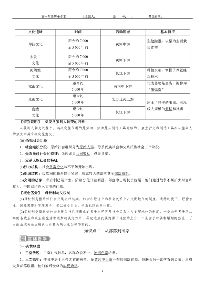 《第1课中华文明的起源与早期国家-_新版高中_高中历史新版_高中历史纲要上（统编版）_导学案_学案第一套》第2页预览