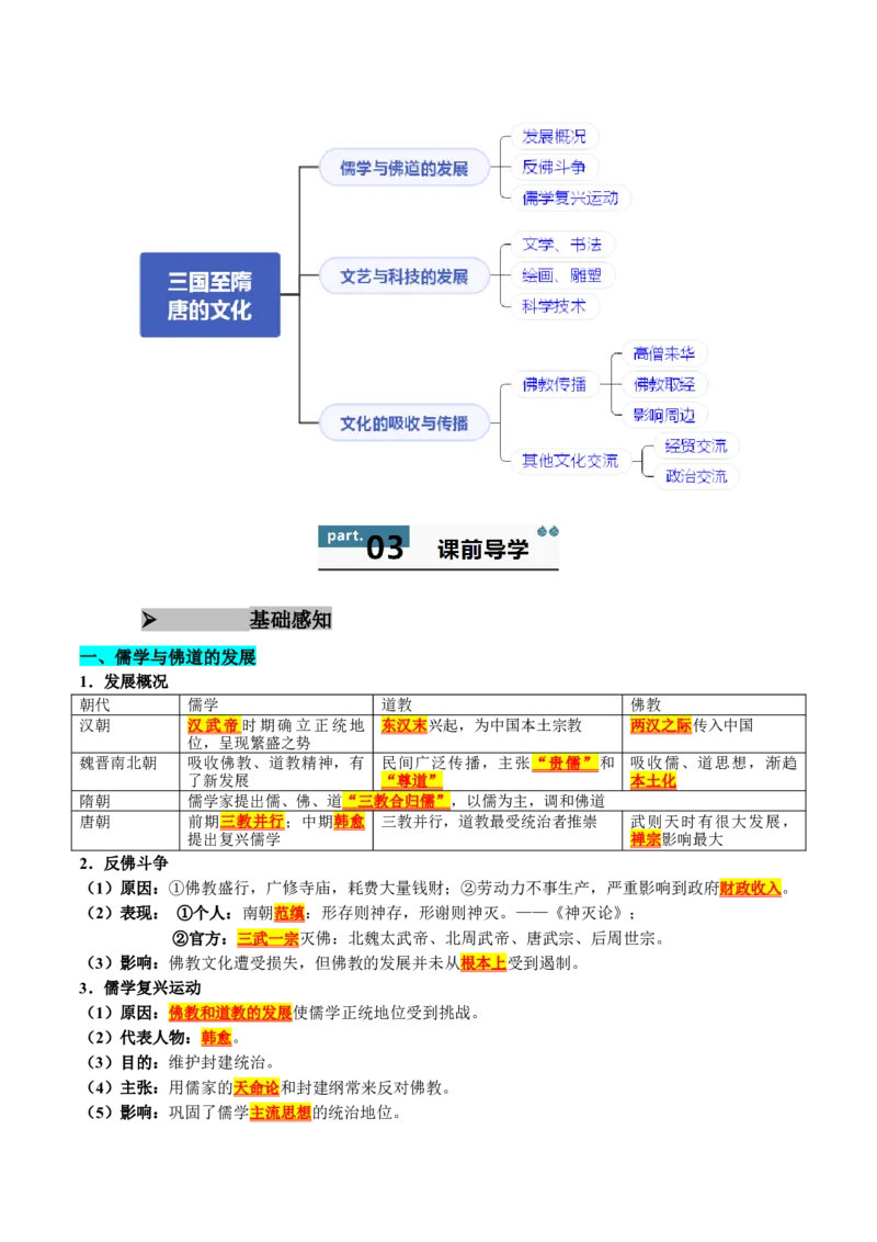 《第8课三国至隋唐的文化（教师版）_新版高中_高中历史新版_高中历史纲要上（统编版）_同步讲义-P5_2025版》第2页预览